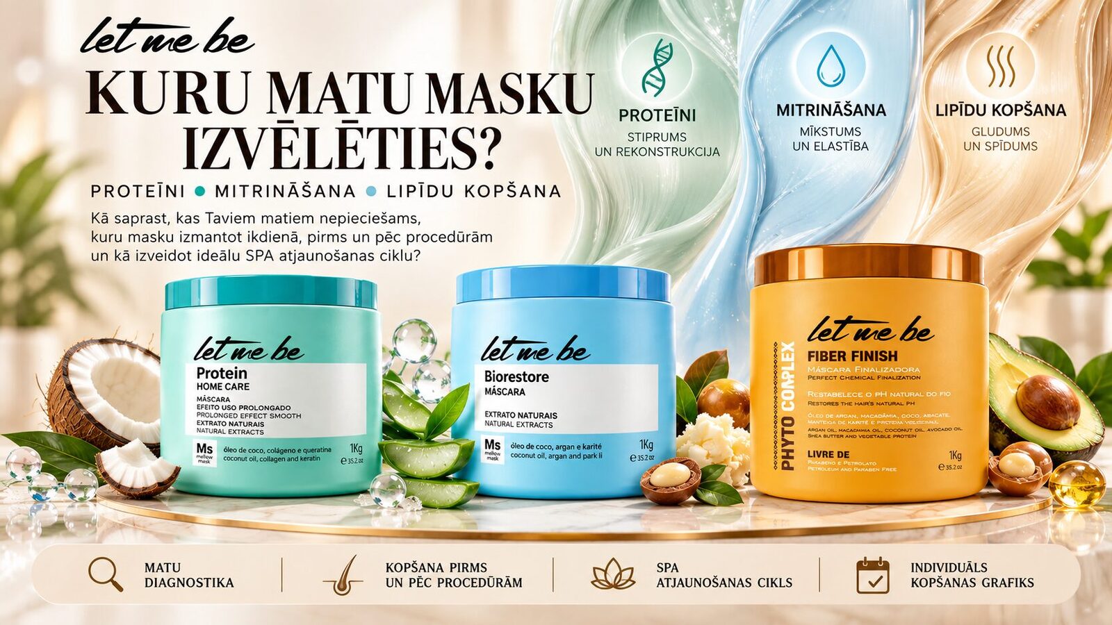 Kuru Let Me Be matu masku izvēlēties? Protein, Biorestore vai Fiber Finish